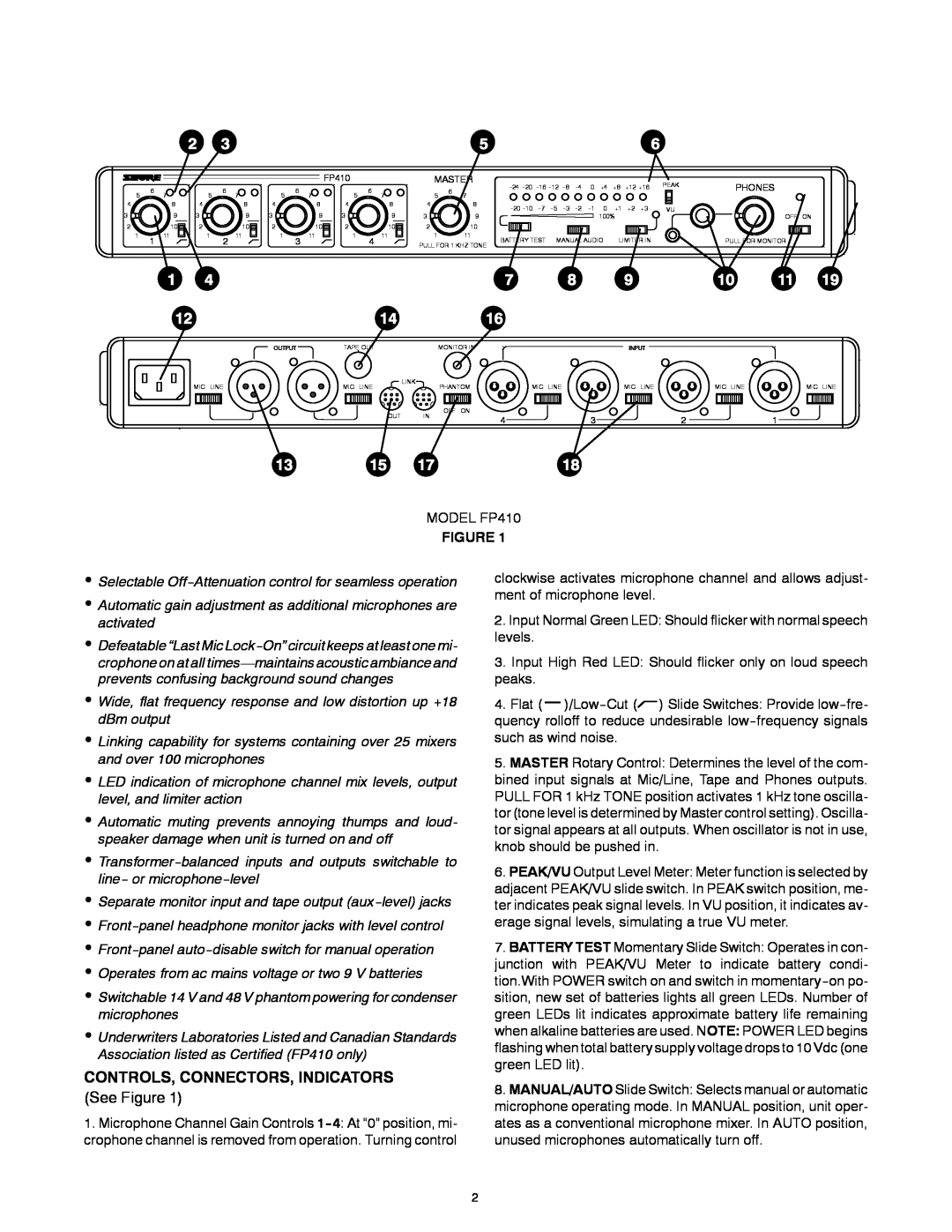 Shure FP410 manual Controls, Connectors, Indicators, See Figure 