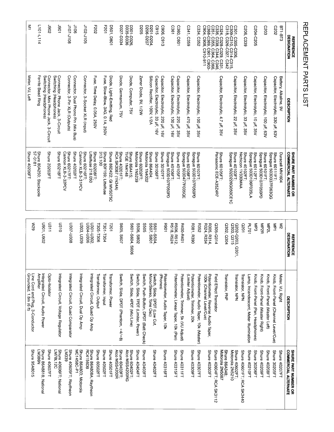 Shure FP42 manual 