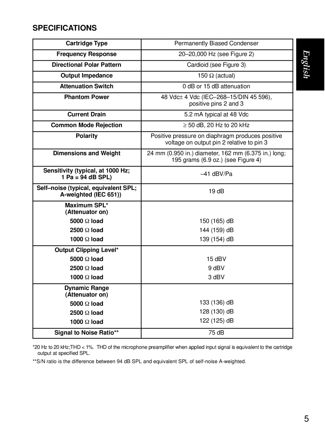 Shure KSM109 manual Specifications, Dimensions and Weight 