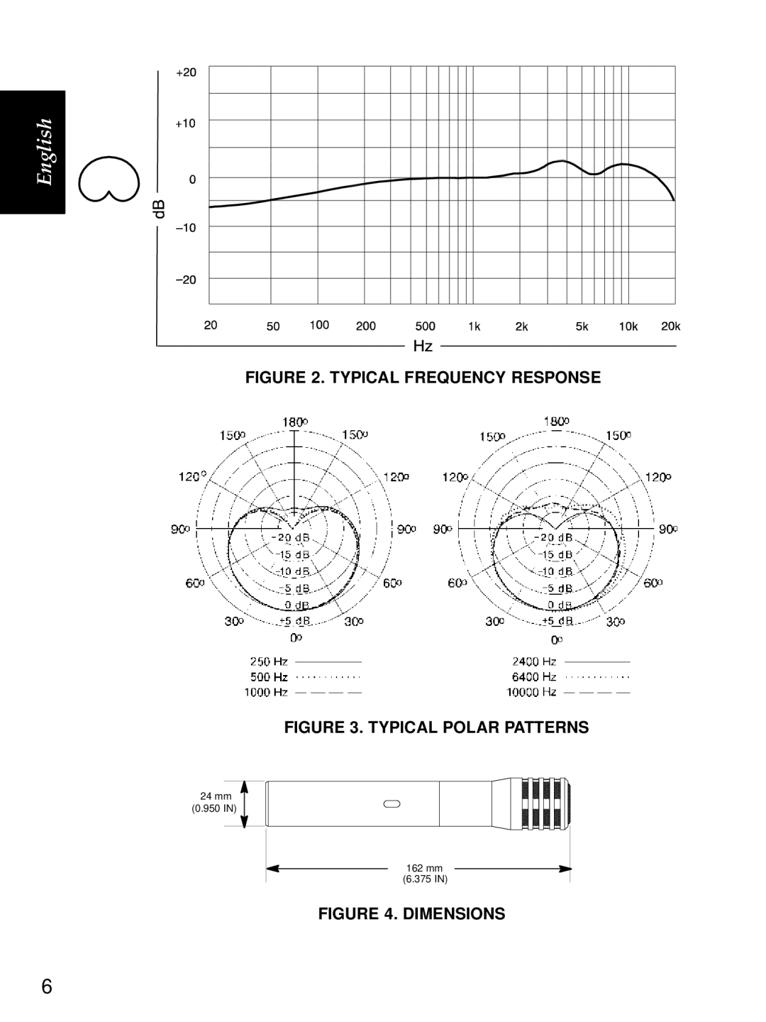 Shure KSM109 manual Typical Frequency Response 