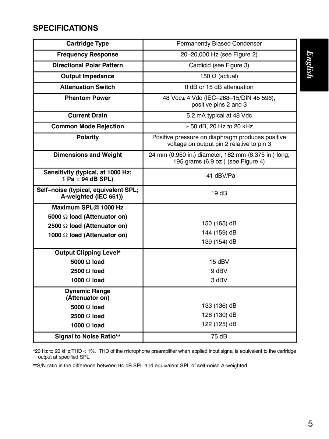 Shure KSM109 manual Specifications 