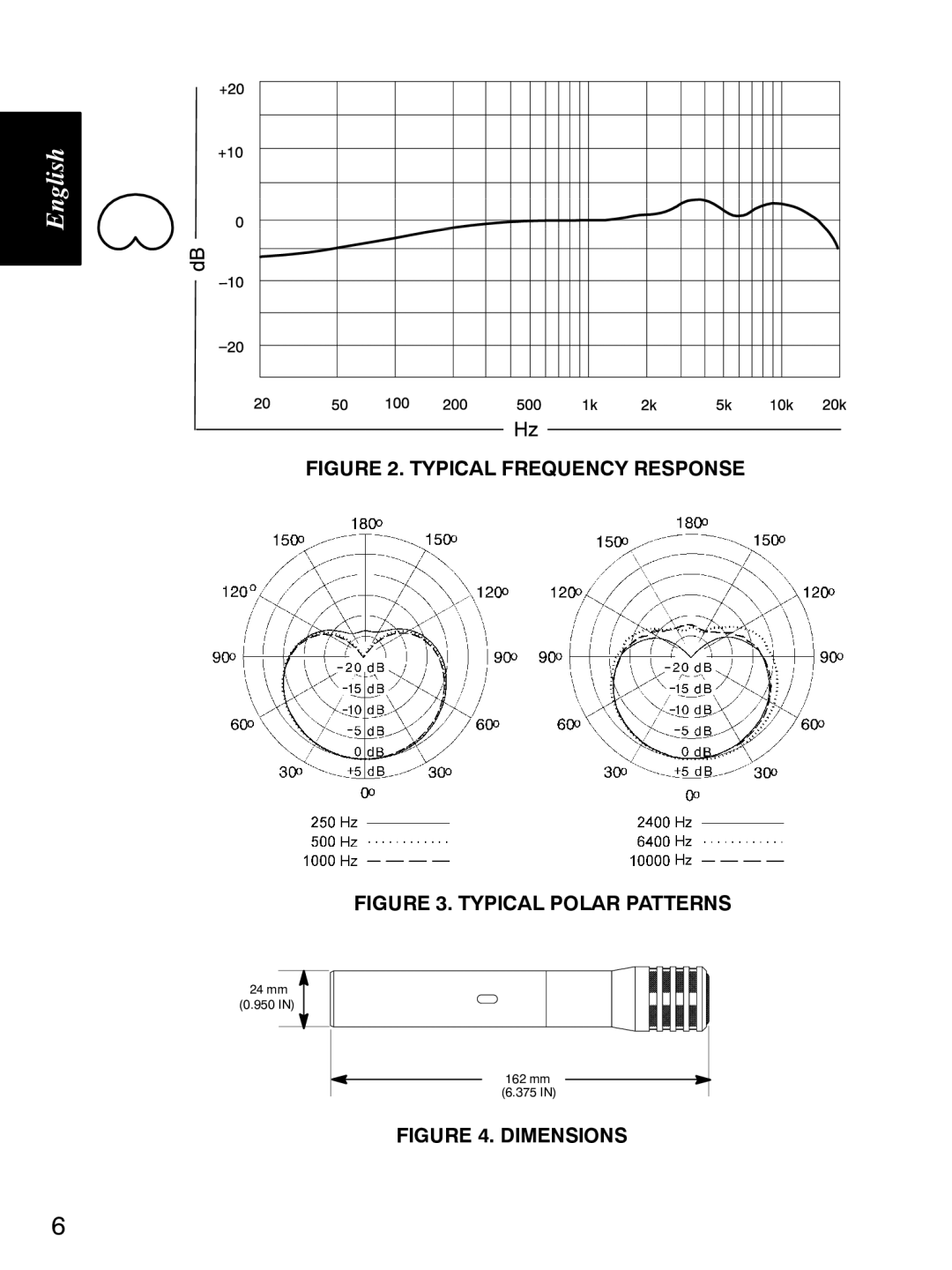 Shure KSM109 manual Typical Frequency Response 