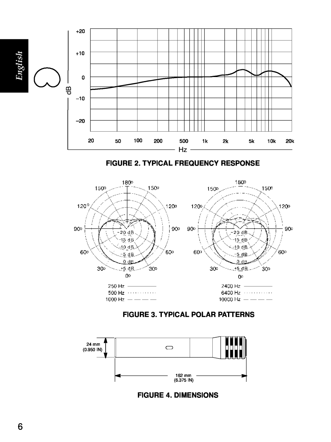 Shure KSM109 manual Typical Frequency Response, Typical Polar Patterns, Dimensions, English, 24mm 0.950 IN 162 mm 6.375 IN 