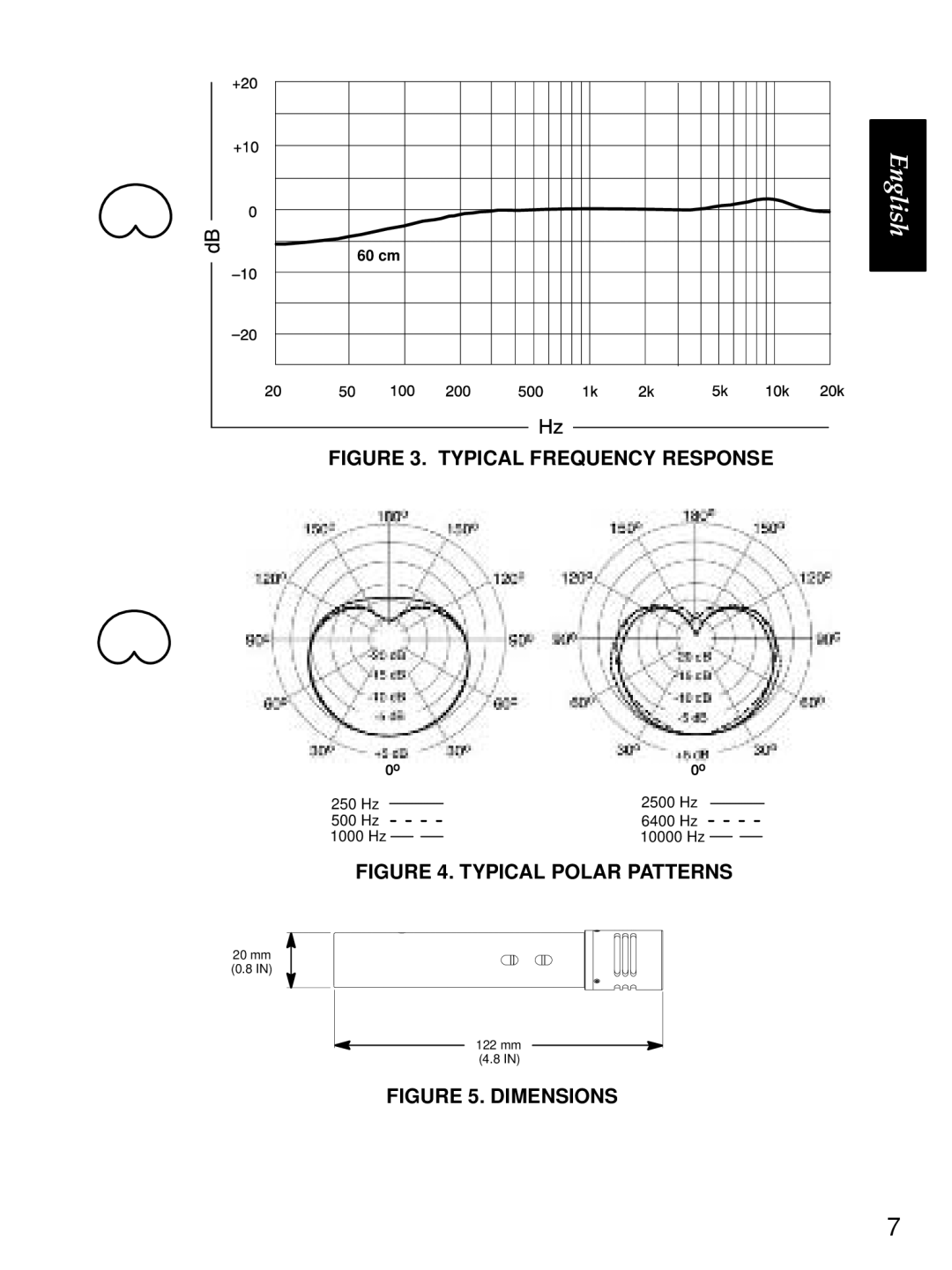 Shure KSM137 manual Typical Frequency Response 