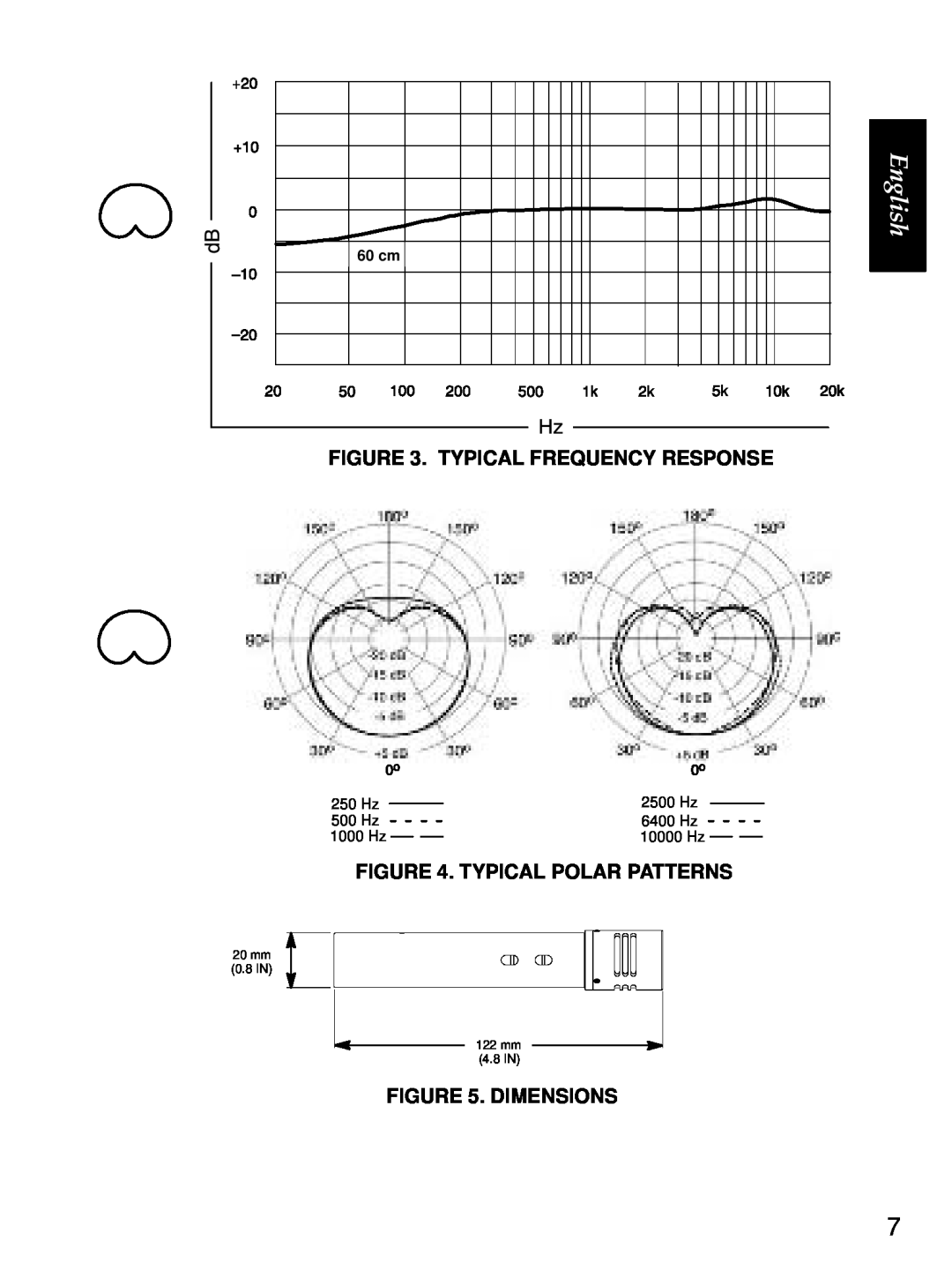 Shure KSM137 manual Typical Frequency Response, Typical Polar Patterns, Dimensions, 60 cm, 20 mm 0.8 IN 122 mm 4.8 IN 