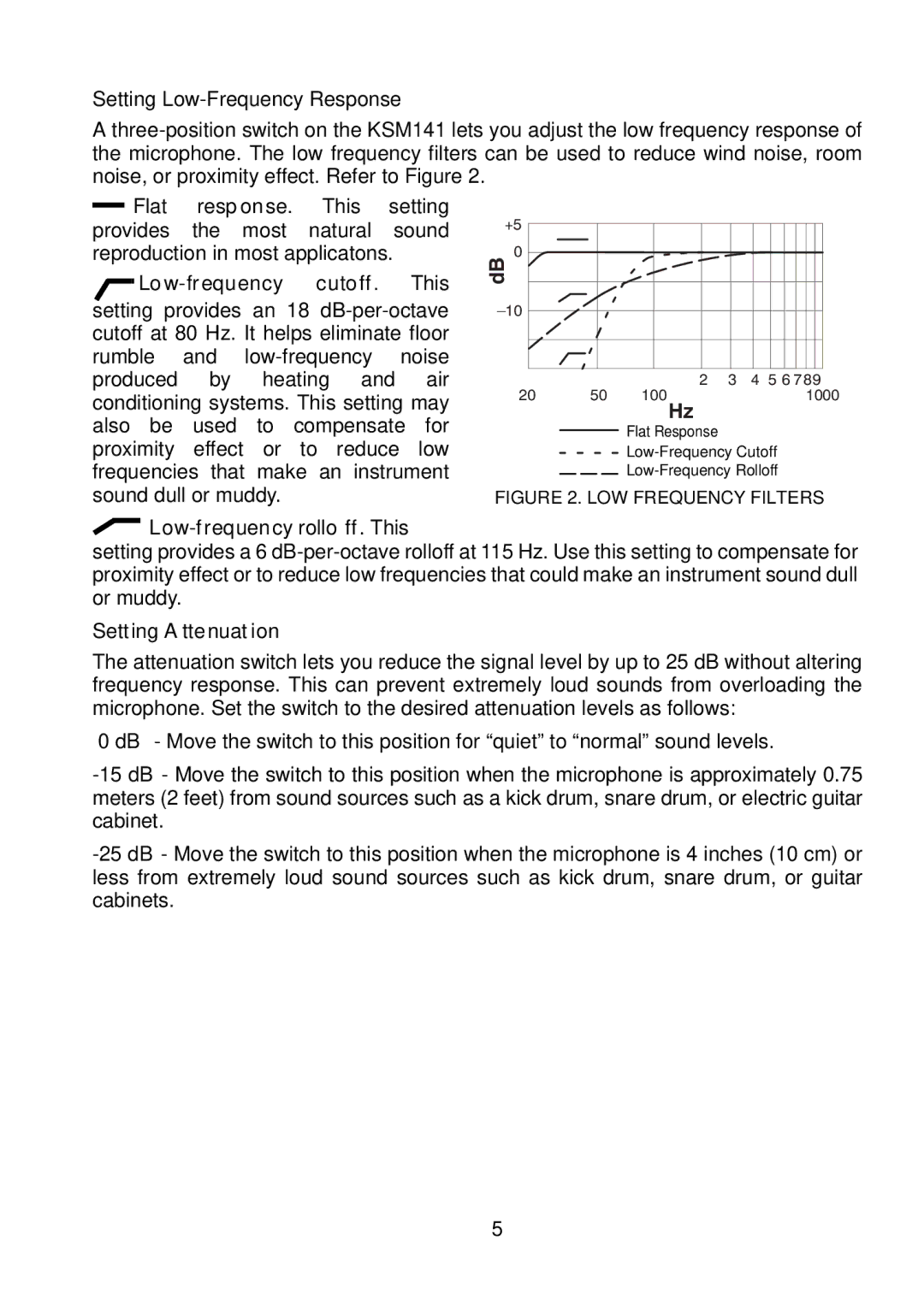 Shure KSM141 manual Setting Low-Frequency Response, Low-frequency rolloff. This, Setting Attenuation 