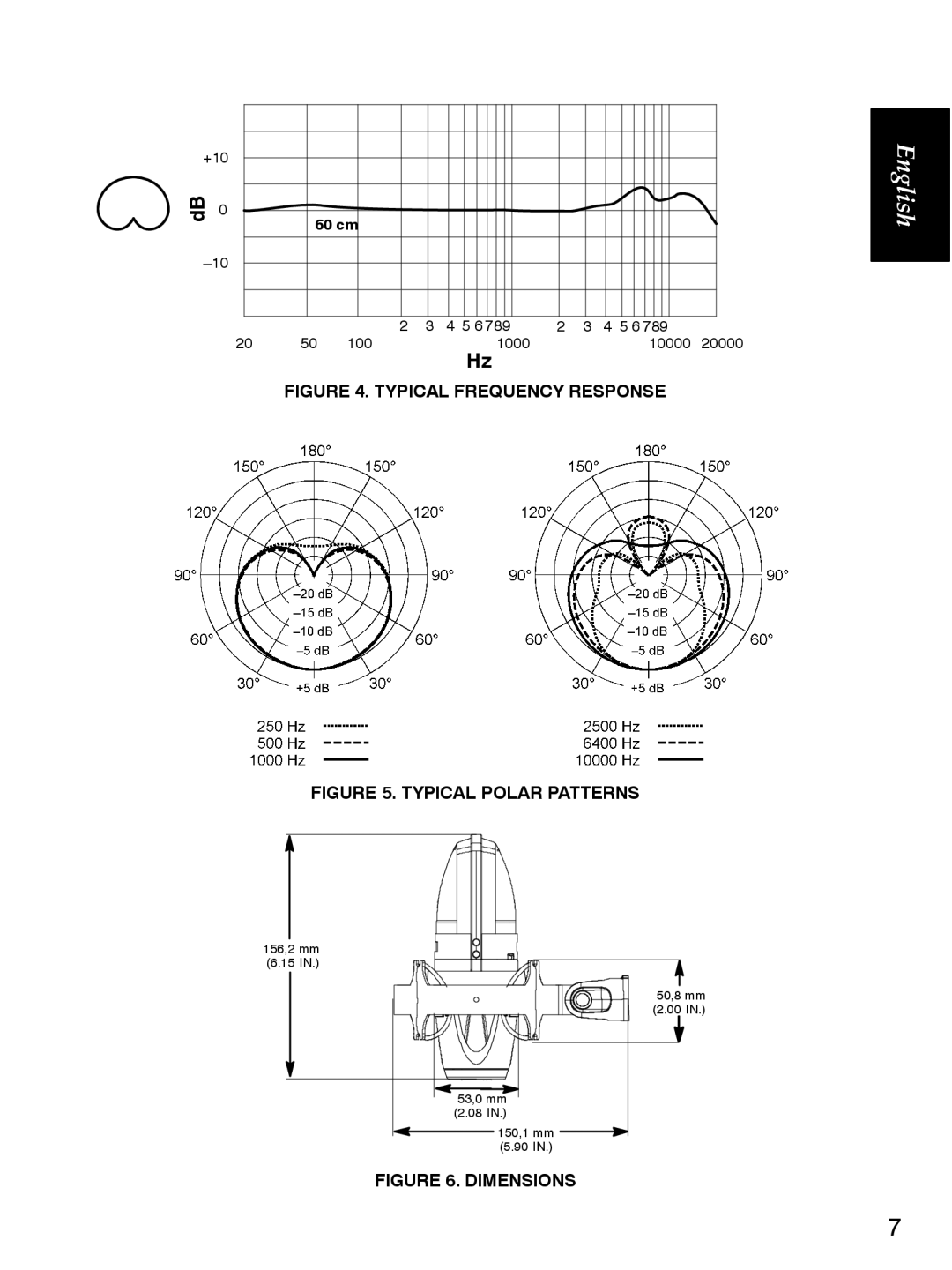 Shure KSM27 manual Typical Frequency Response 