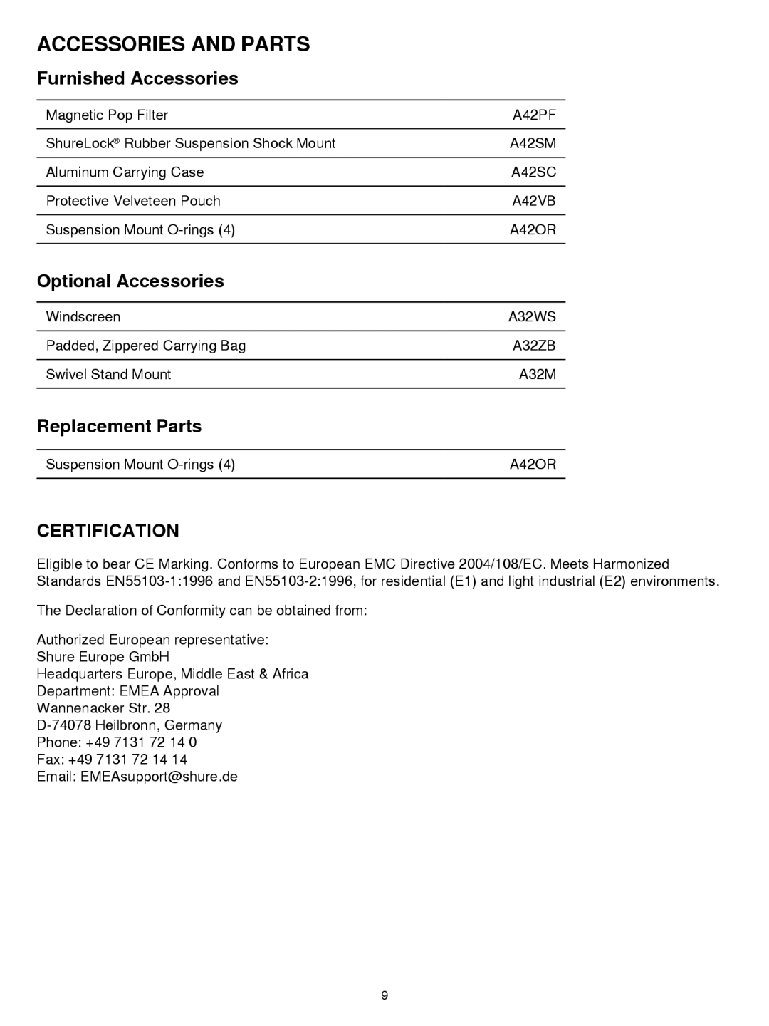 Shure KSM42 manual Accessories and Parts, Furnished Accessories 