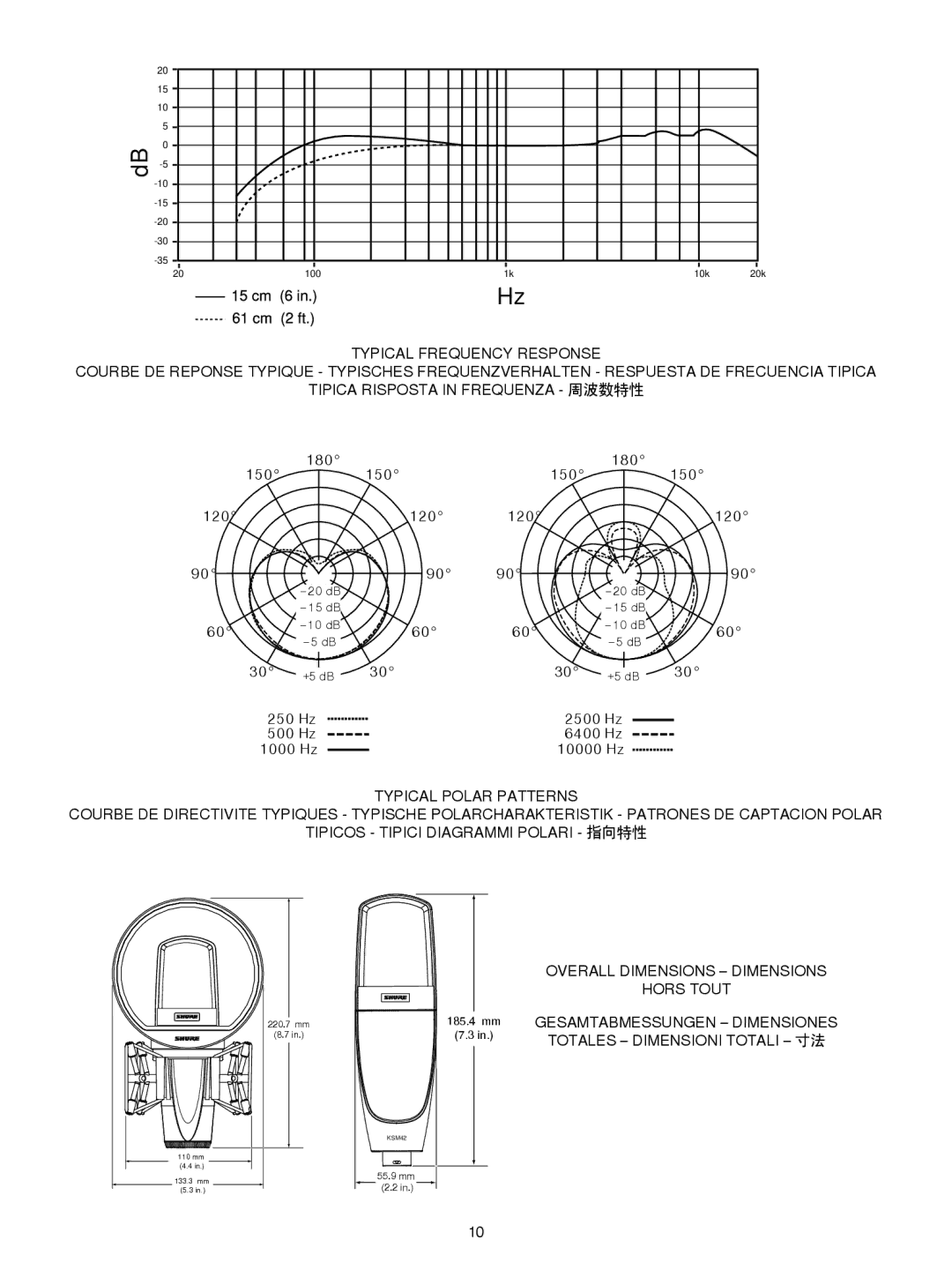 Shure KSM42 manual Overall Dimensions Dimensions 