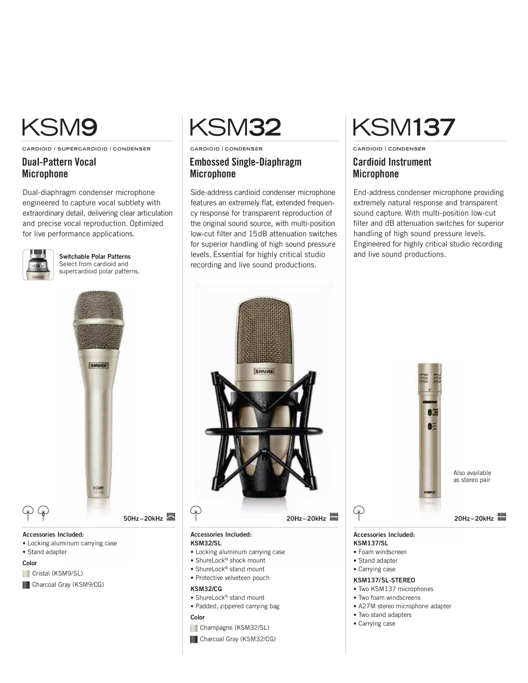 Shure KSM44A manual KSM9, KSM32, KSM137, Dual-Pattern vocal microphone, Cardioid instrument microphone 