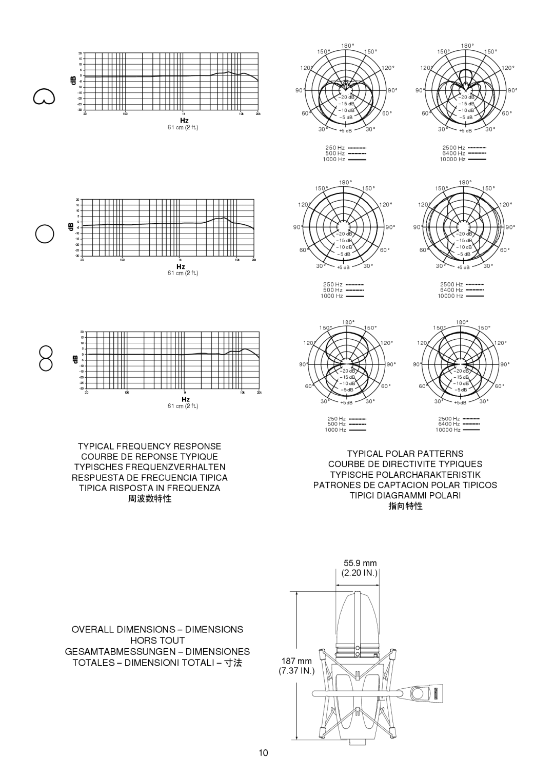 Shure KSM44A manual 指向特性 