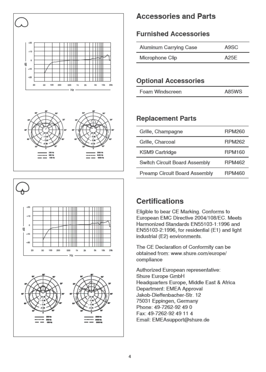 Shure KSM9 manual 