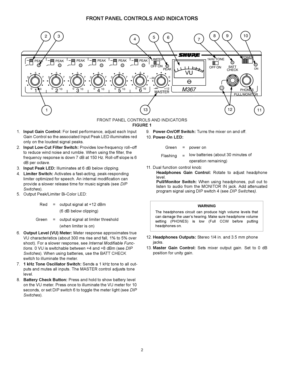 Shure M367 important safety instructions Front Panel Controls and Indicators, When limiter is on, Power-On LED 