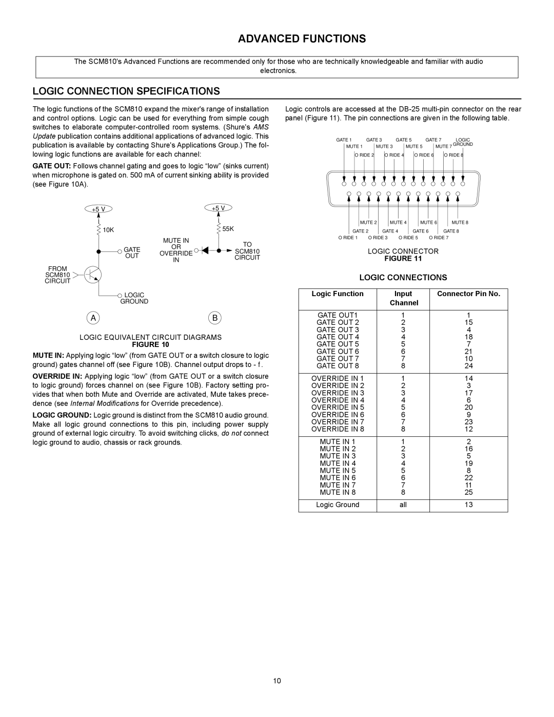 Shure M810E manual Advanced Functions, Logic Connection Specifications, Logic Function Input Connector Pin No 