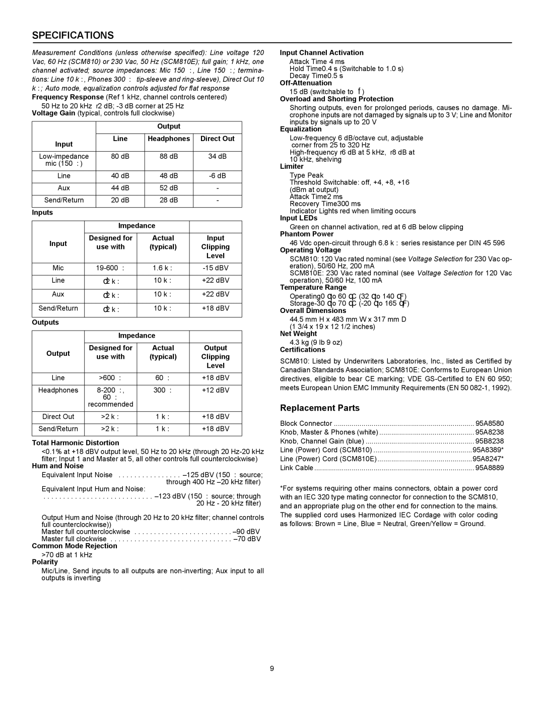 Shure M810E manual Specifications, Replacement Parts 