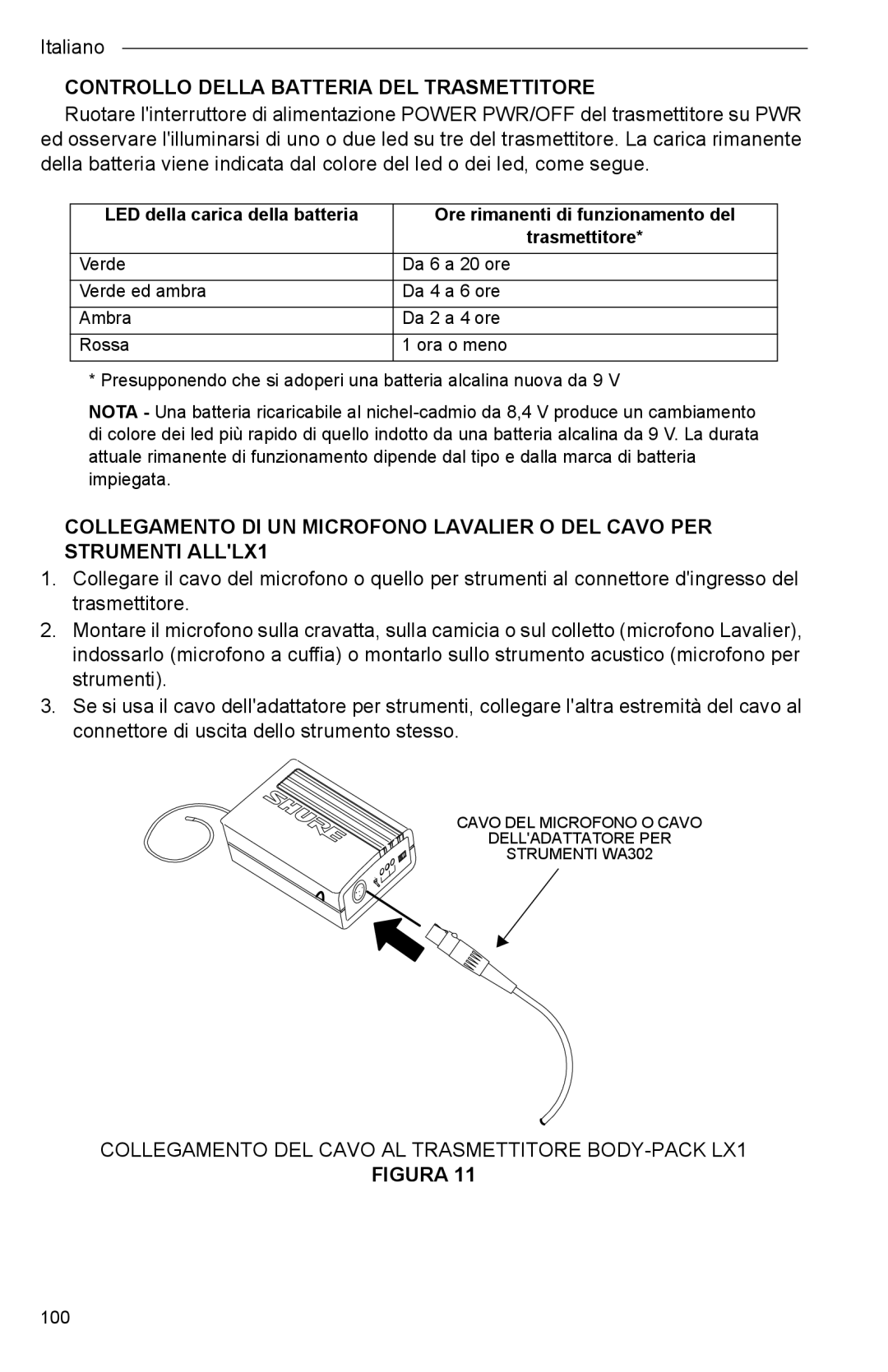 Shure Microphone manual Controllo Della Batteria DEL Trasmettitore, Collegamento DEL Cavo AL Trasmettitore BODY-PACK LX1 