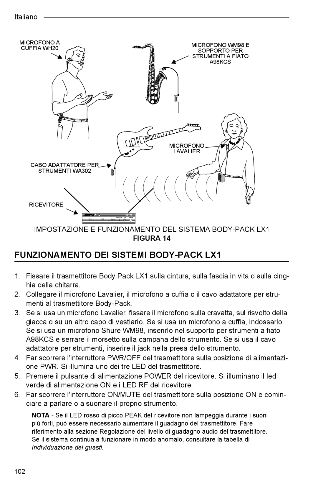 Shure Microphone manual Funzionamento DEI Sistemi BODY-PACK LX1, Impostazione E Funzionamento DEL Sistema BODY-PACK LX1 