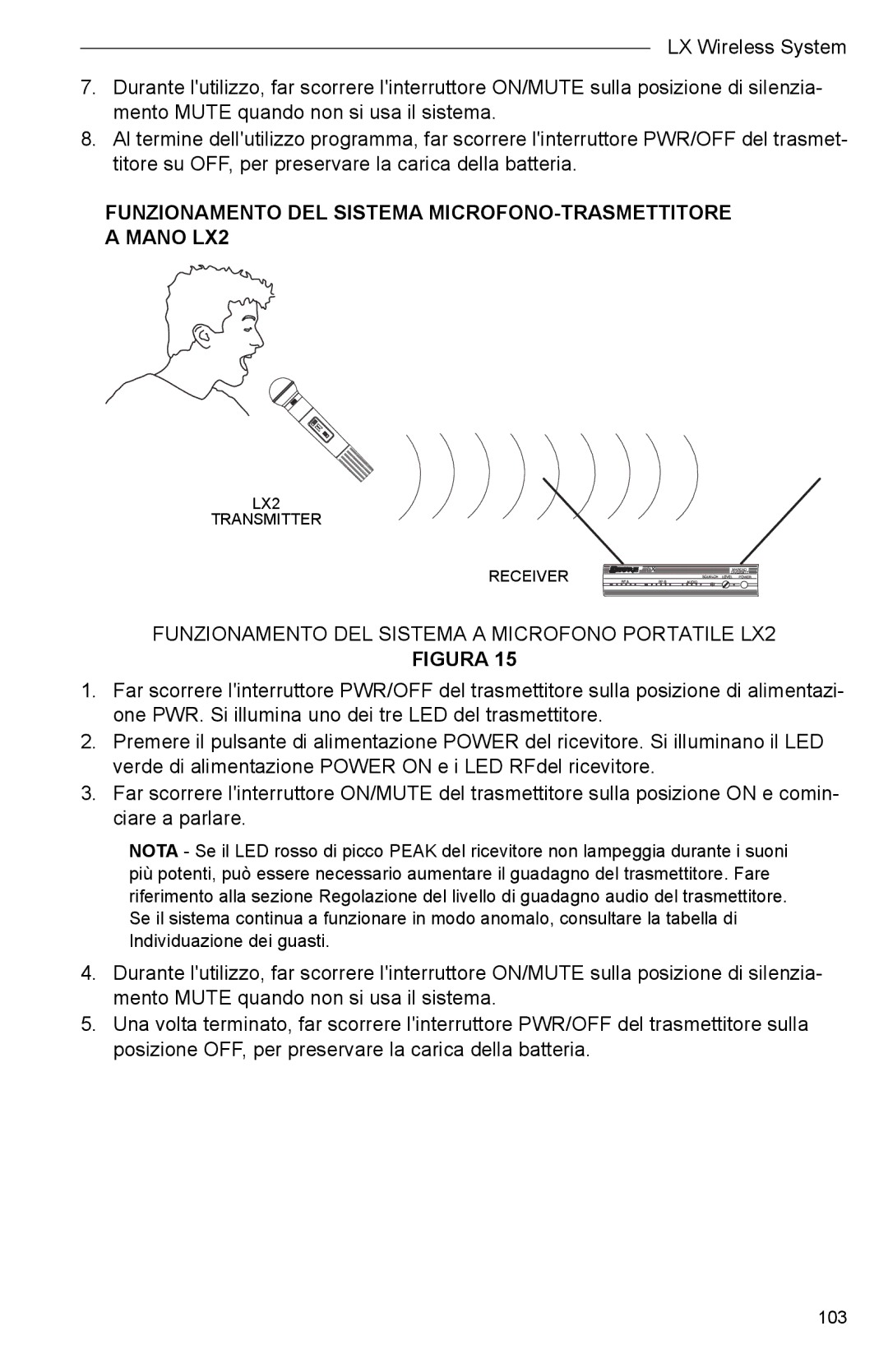 Shure Microphone manual Funzionamento DEL Sistema MICROFONO-TRASMETTITORE a Mano LX2 