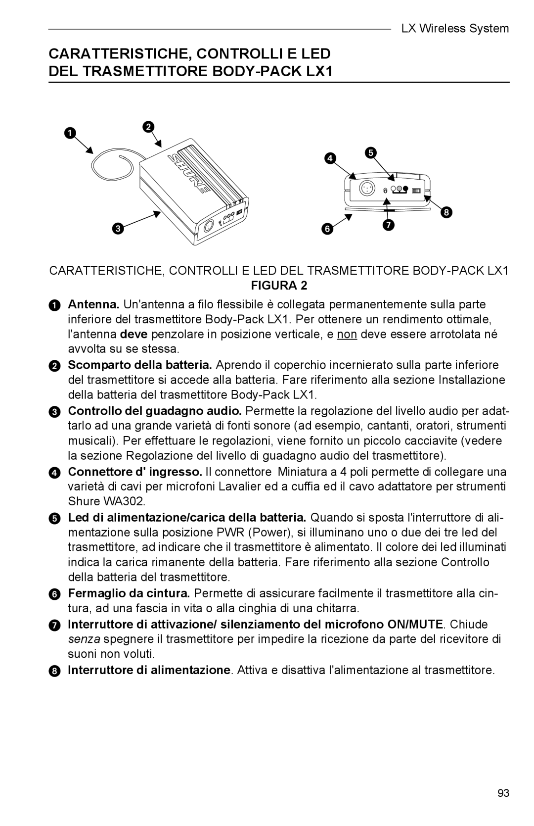 Shure Microphone manual Figura 