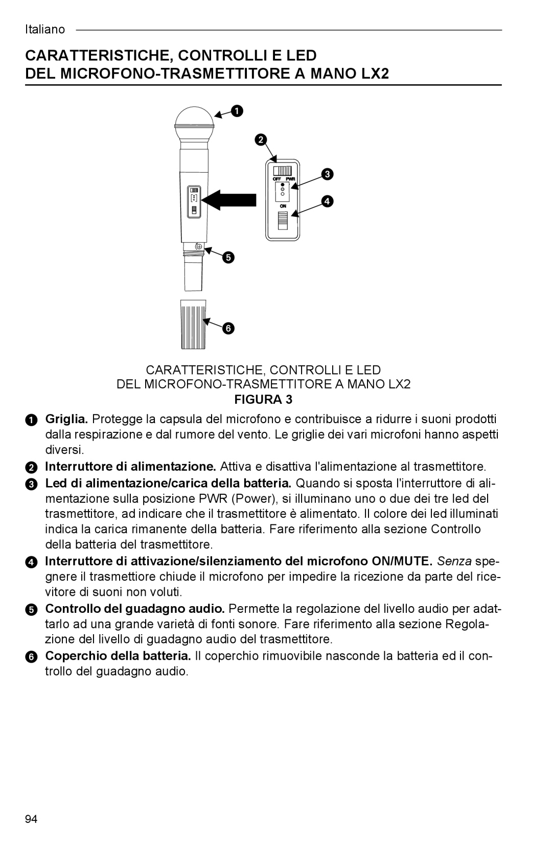 Shure Microphone manual Figura 