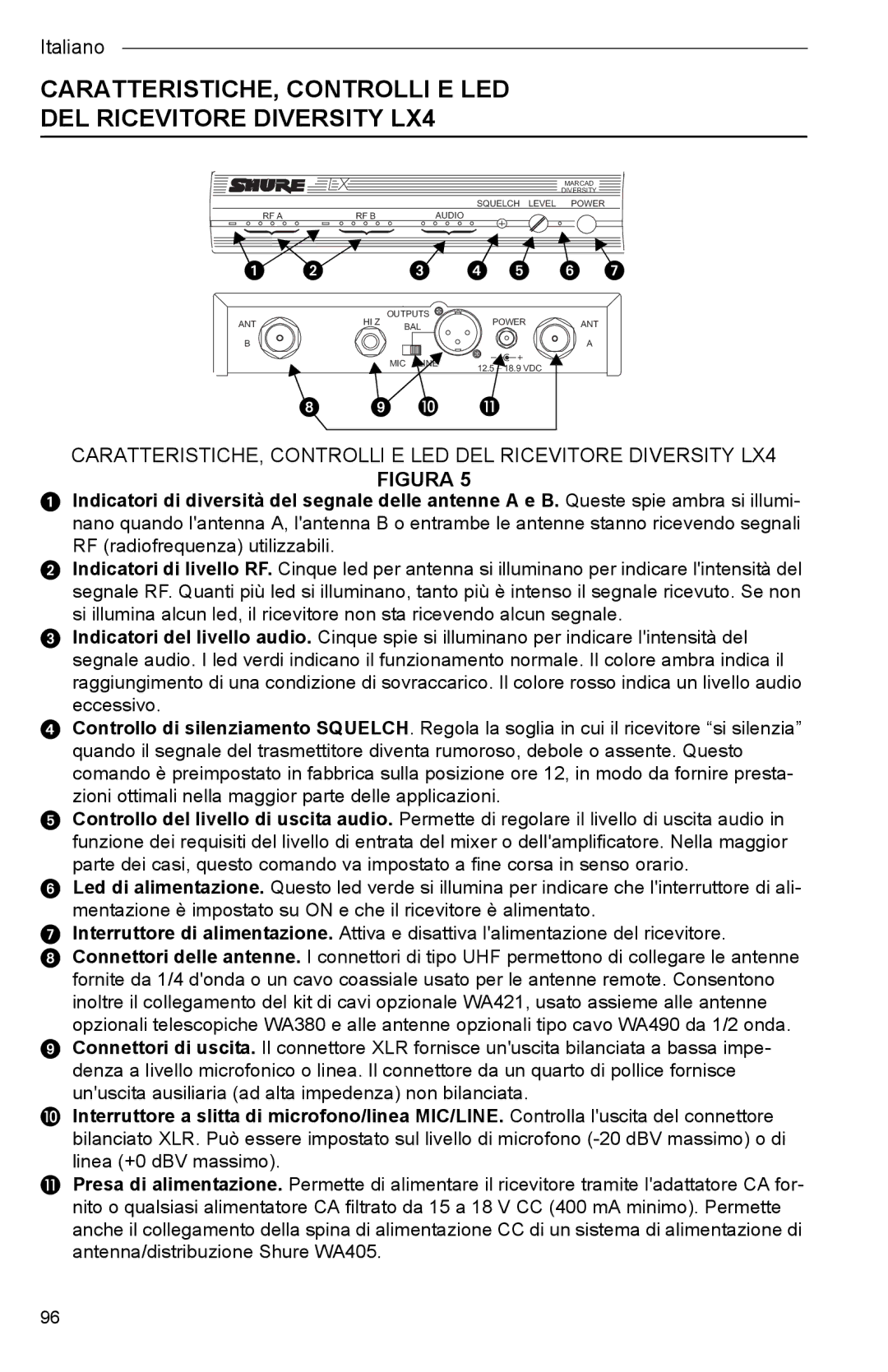 Shure Microphone manual Marcad Diversity 