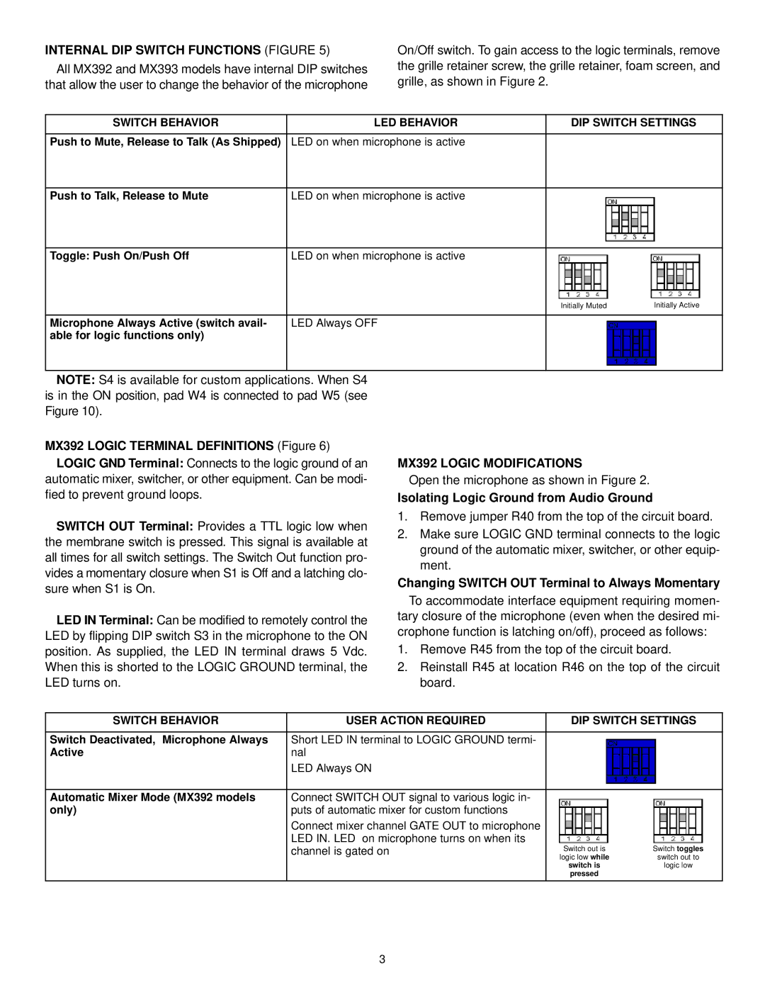 Shure MX300 manual Internal DIP Switch Functions Figure, MX392 Logic Modifications, Open the microphone as shown in Figure 