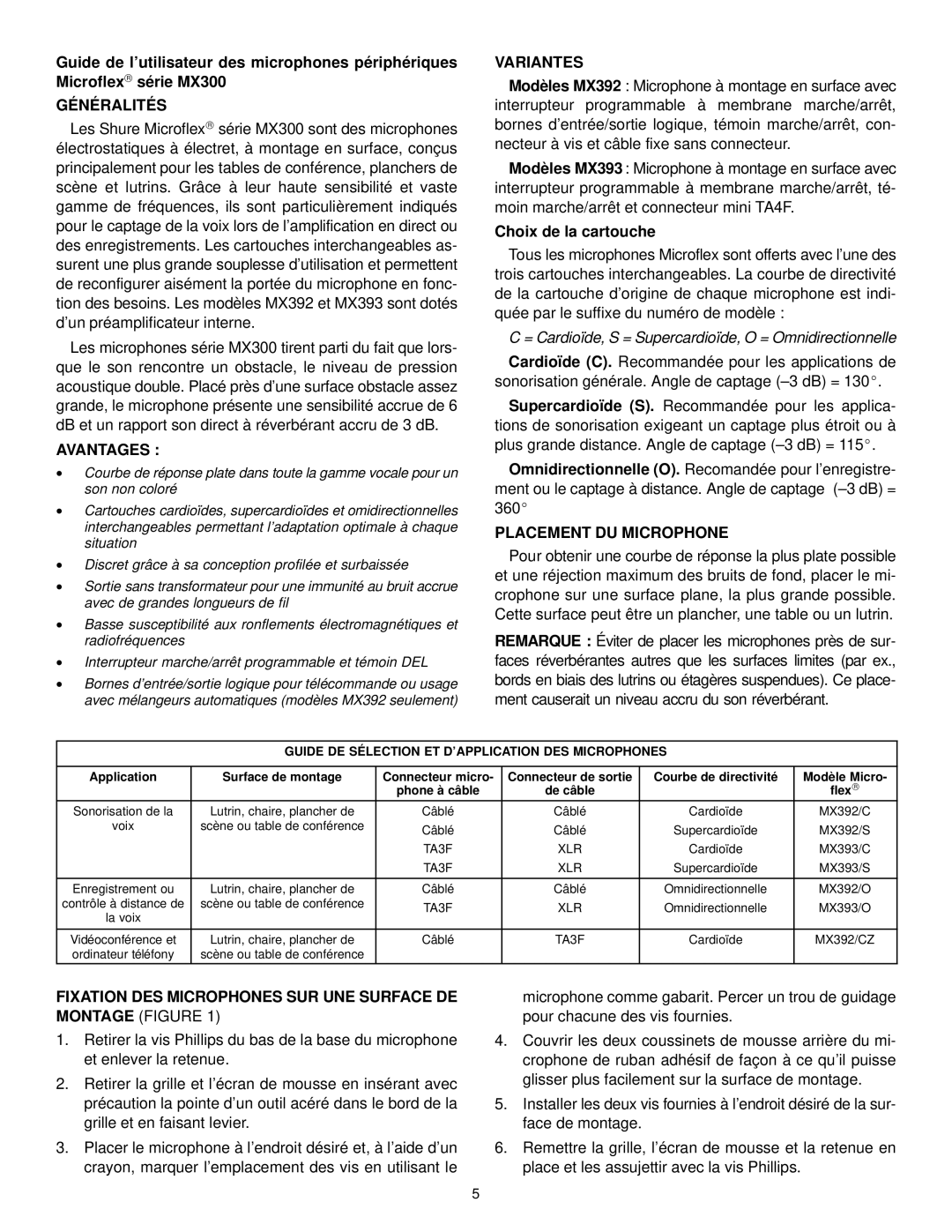 Shure MX392/C, MX300, MX392/S manual Généralités, Avantages, Variantes, Placement DU Microphone 