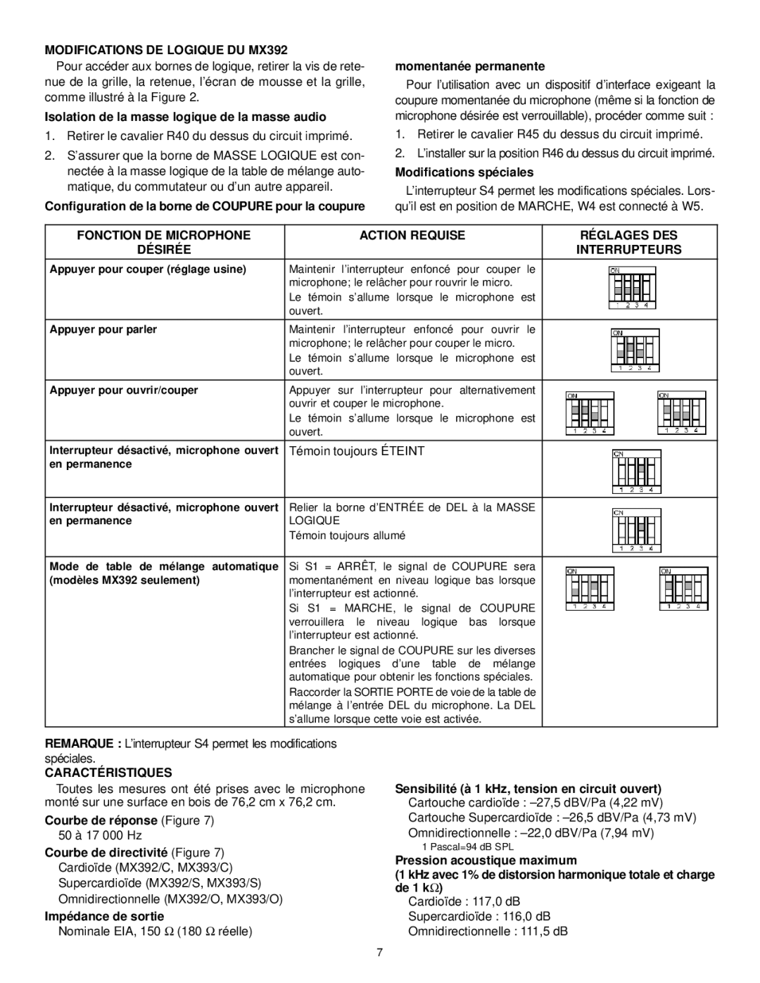 Shure MX392/S, MX300, MX392/C manual Modifications DE Logique DU MX392, Caractéristiques 