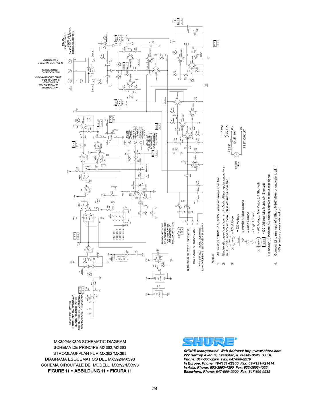 Shure MX300 Series manual Abbildung 11 S Figura 