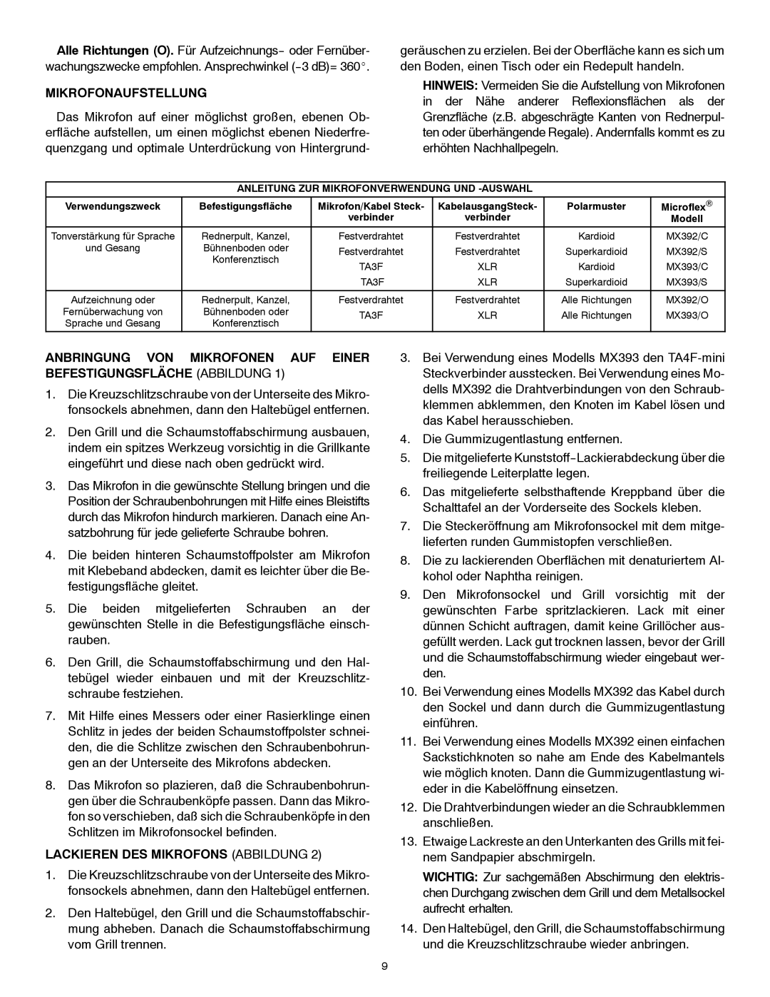 Shure MX300 Series Mikrofonaufstellung, Lackieren DES Mikrofons Abbildung, Anleitung ZUR Mikrofonverwendung UND -AUSWAHL 