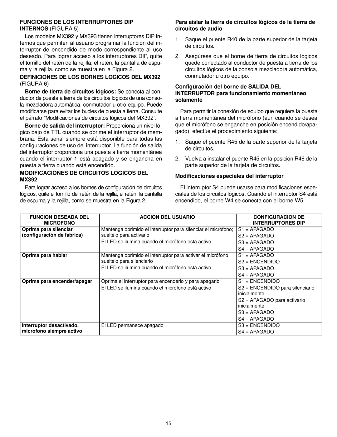 Shure MX300 manual Funciones DE LOS Interruptores DIP Internos Figura, Definiciones DE LOS Bornes Logicos DEL MX392 Figura 