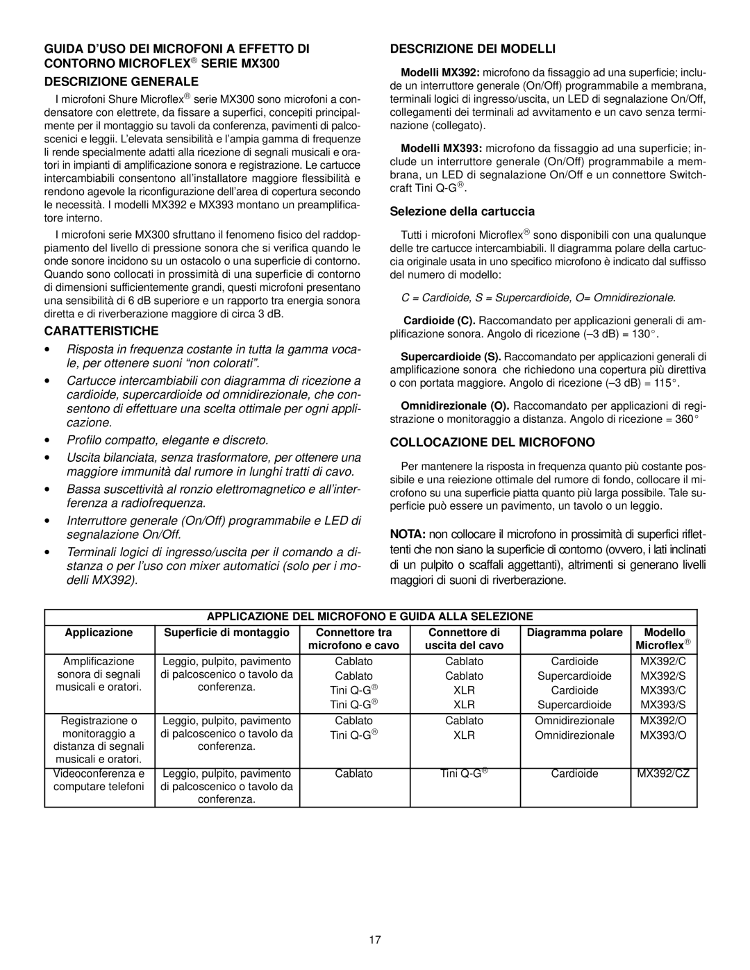 Shure MX300 manual Caratteristiche, Descrizione DEI Modelli, Selezione della cartuccia, Collocazione DEL Microfono 