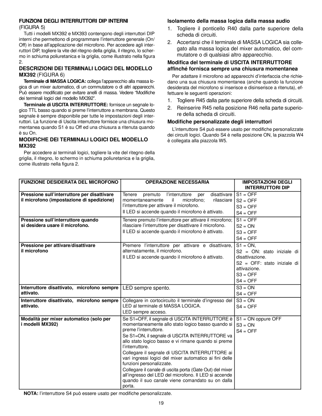 Shure MX300 manual Funzioni Degli Interruttori DIP Interni, Descrizioni DEI Terminali Logici DEL Modello MX392 Figura 