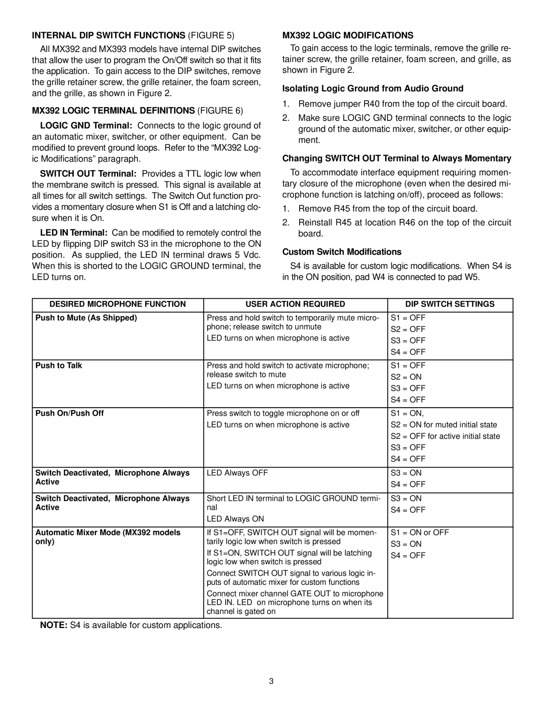 Shure MX300 manual Internal DIP Switch Functions Figure, MX392 Logic Terminal Definitions Figure, MX392 Logic Modifications 