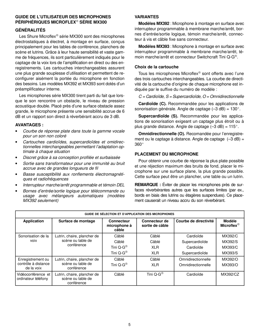 Shure MX300 manual Avantages, Variantes, Choix de la cartouche, = Cardioïde, S = Supercardioïde, O = Omnidirectionnelle 