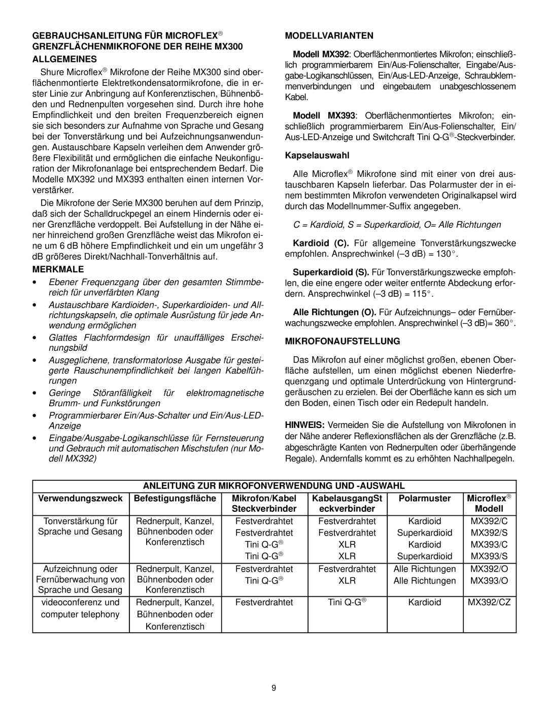 Shure MX300 Merkmale, Modellvarianten, Kapselauswahl, Mikrofonaufstellung, Anleitung ZUR Mikrofonverwendung UND -AUSWAHL 