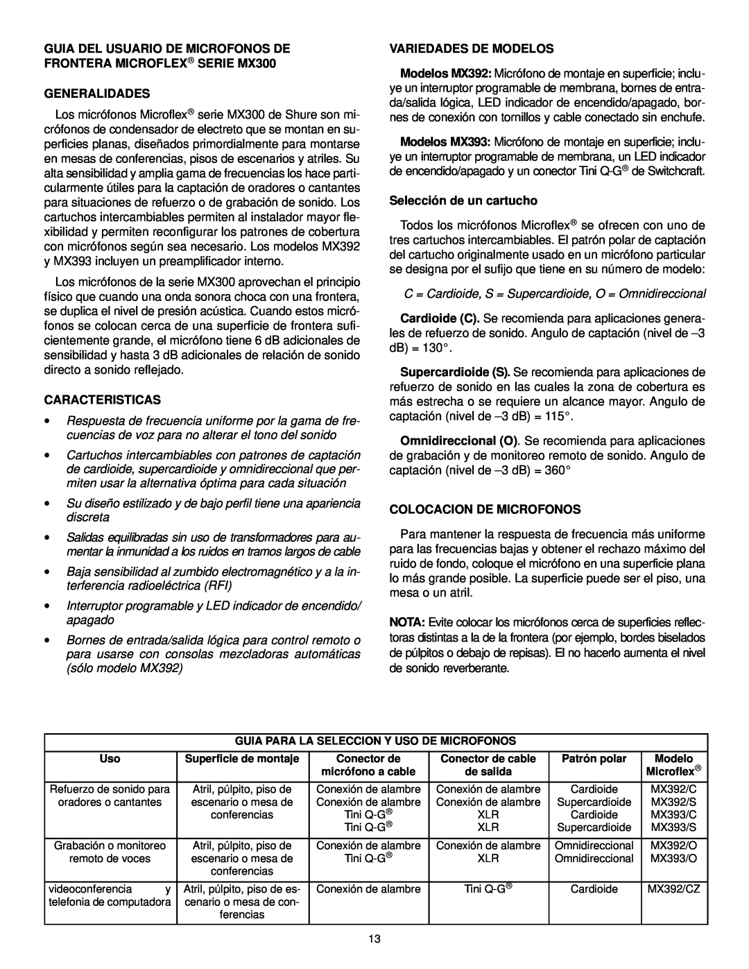 Shure manual GUIA DEL USUARIO DE MICROFONOS DE FRONTERA MICROFLEX SERIE MX300, Generalidades, Caracteristicas 