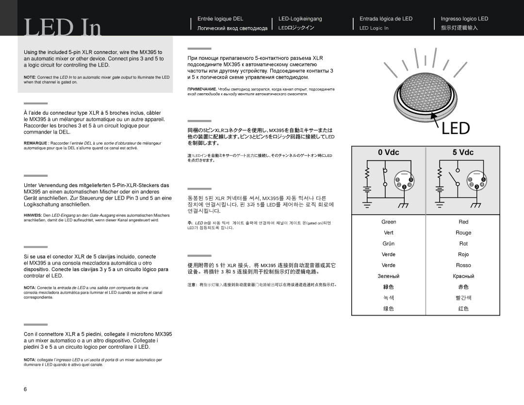 Shure MX395 manual Ledロジックイン, を制御します。 