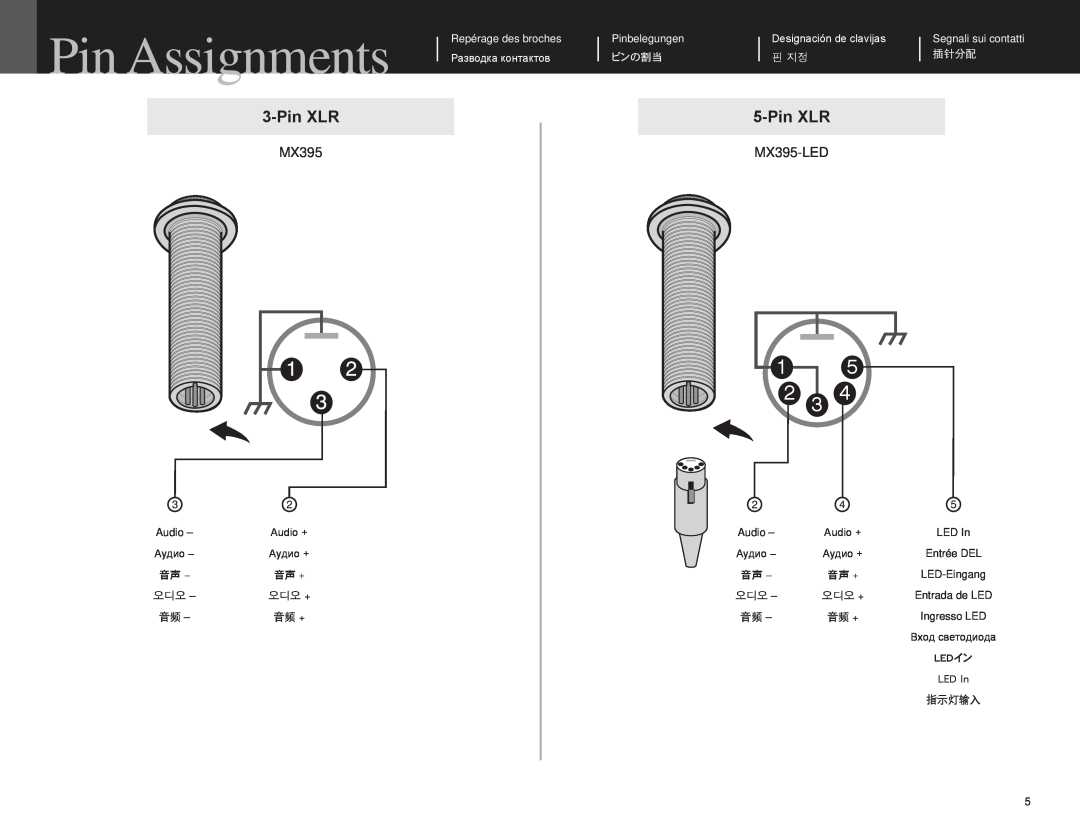 Shure Pin Assignments, Pin XLR, MX395-LED, Repérage des broches Разводка контактов, Pinbelegungen, ピンの割当, 핀 지정, 插针分配 