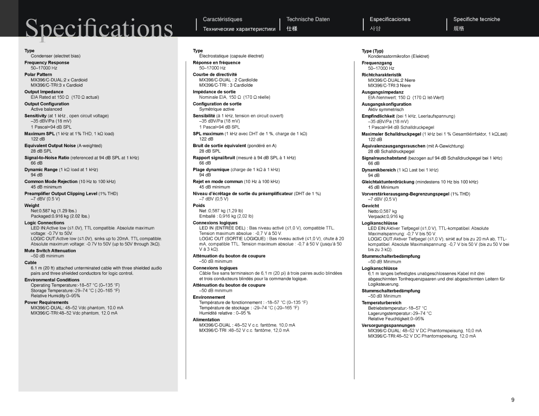 Shure MX396 manual Specifications, Output Configuration 