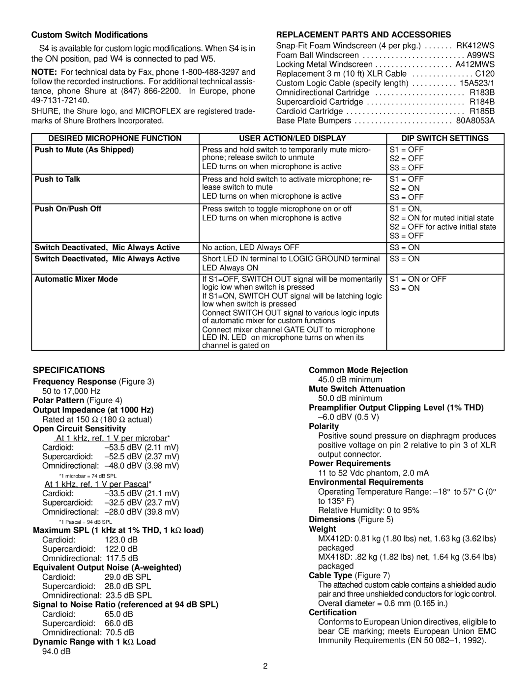 Shure MX400D manual Replacement Parts and Accessories, Specifications 