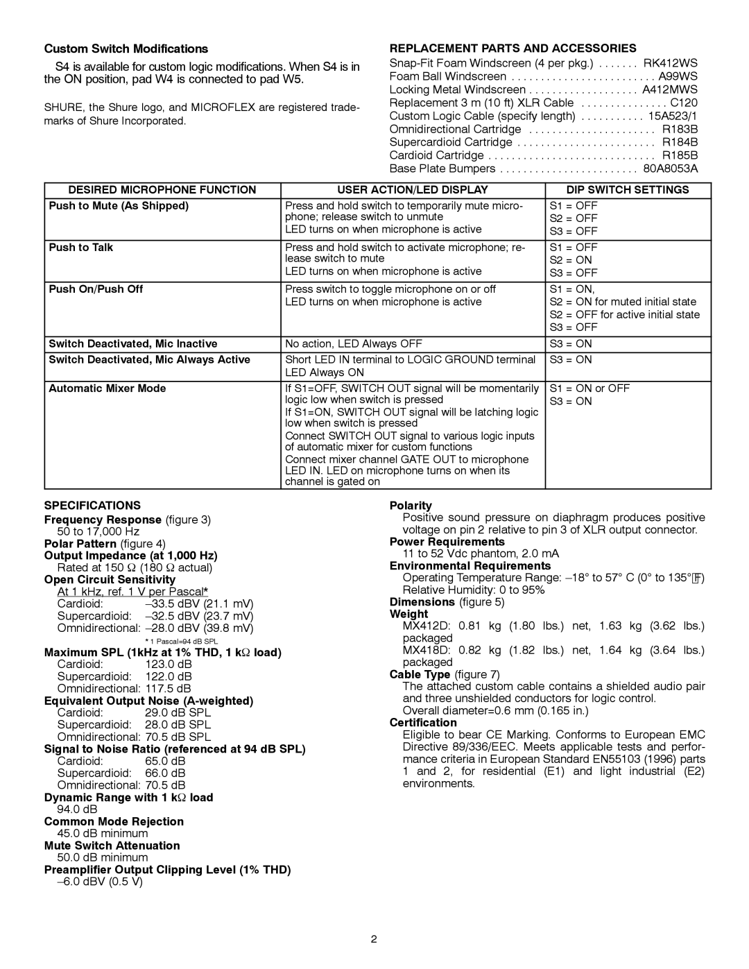 Shure MX400D manual Replacement Parts and Accessories, Specifications 