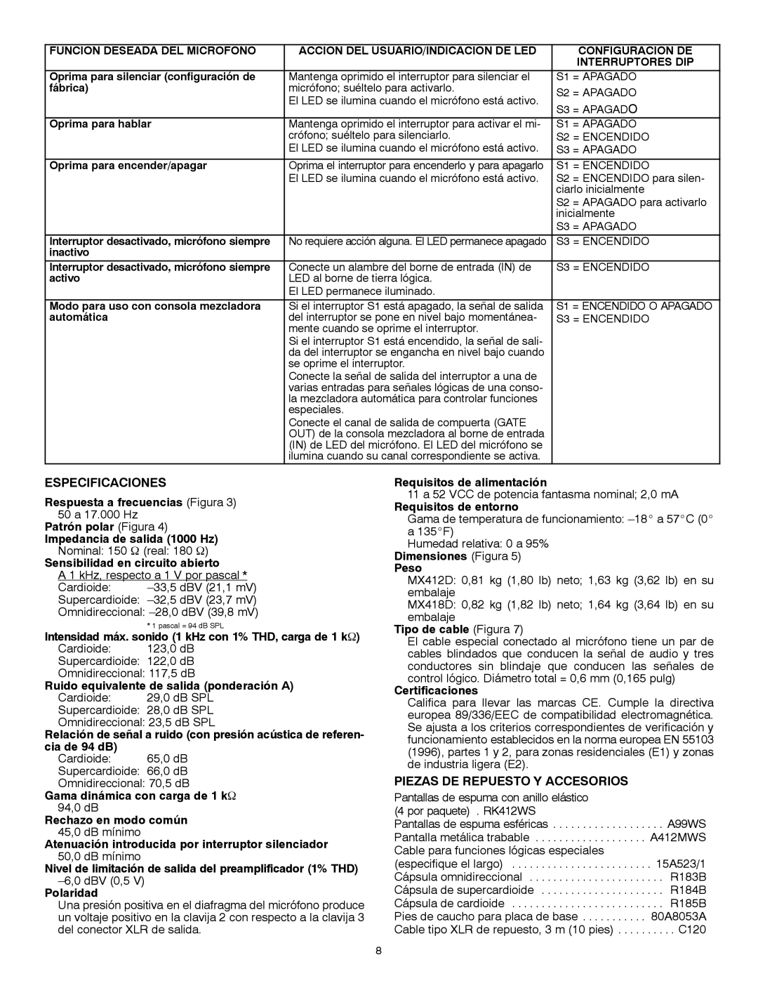 Shure MX400D manual Especificaciones, Piezas DE Repuesto Y Accesorios 