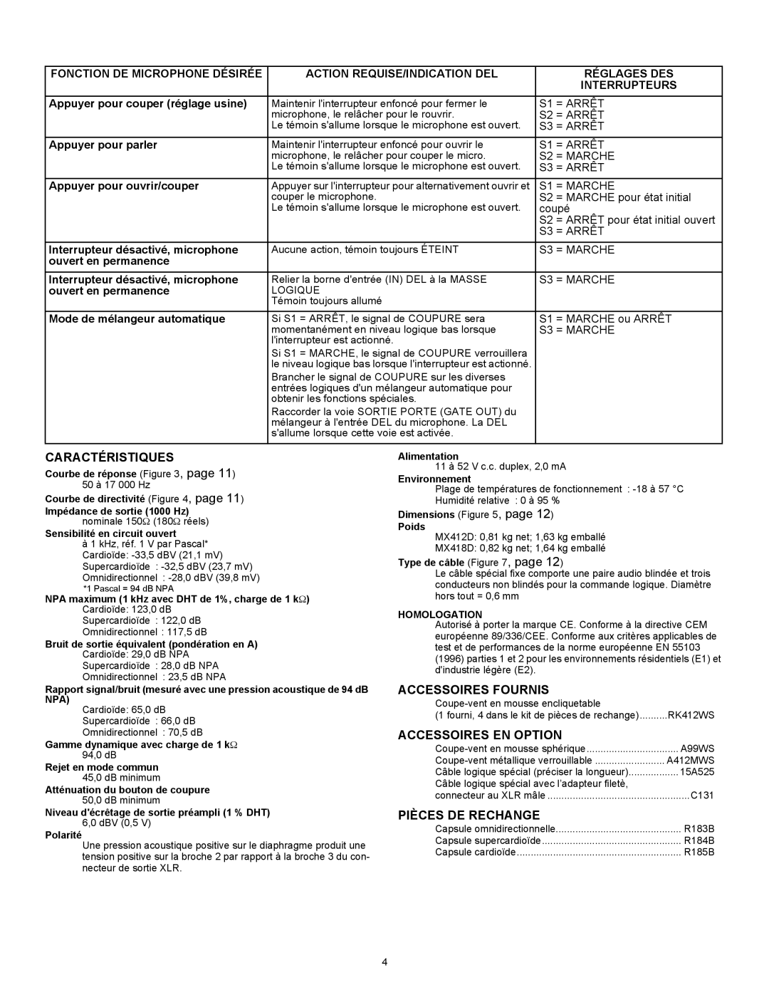 Shure MX400D manual Caractéristiques, Accessoires Fournis, Accessoires EN Option, Pièces DE Rechange 