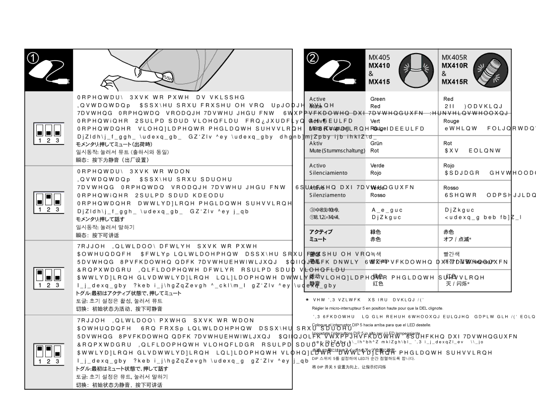 Shure MX400DP, MX400SMP manual モメンタリ押してミュート（出荷時）, モメンタリ押して話す, トグル最初はアクティブ状態で、押してミュート, トグル最初はミュート状態で、押して話す 