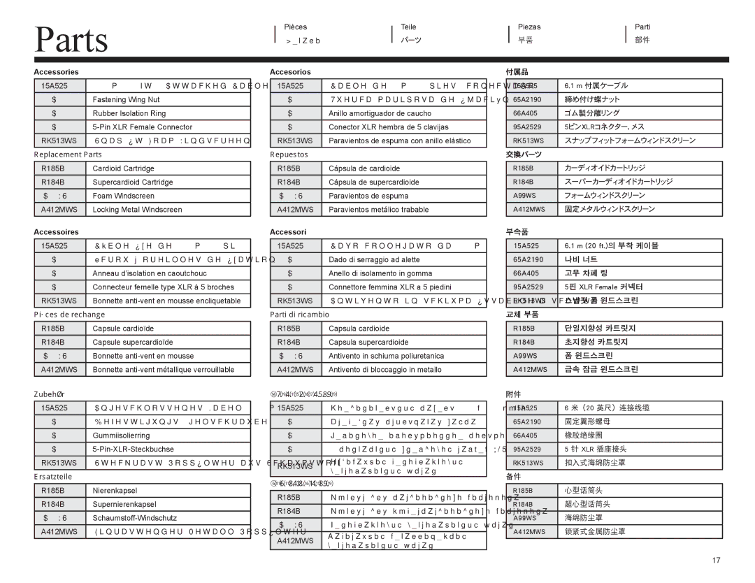 Shure MX400DP, MX400SMP manual Parts 