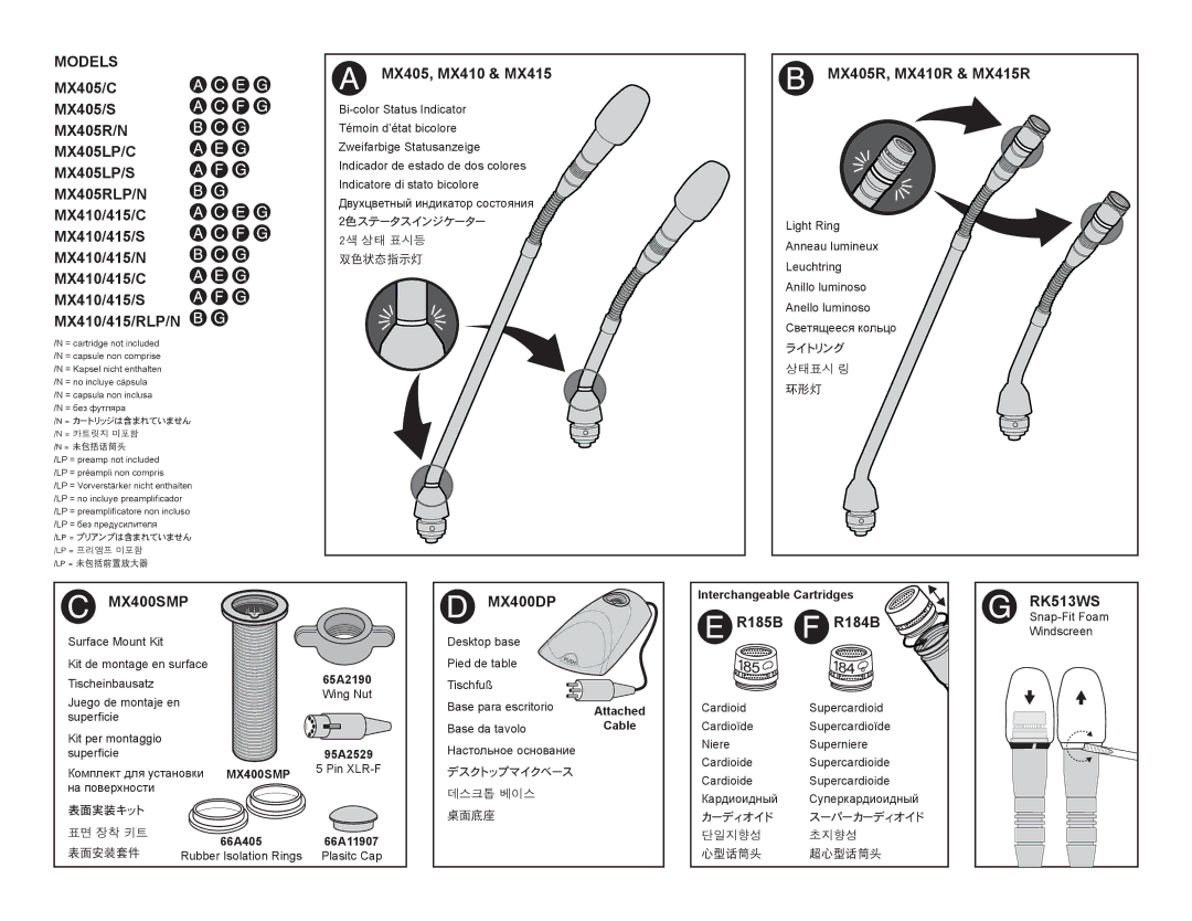 Shure MX400SMP, MX400DP manual ２色ステータスインジケーター, ライトリング, 表面実装キット, デスクトップマイクベース, カーディオイド スーパーカーディオイド 