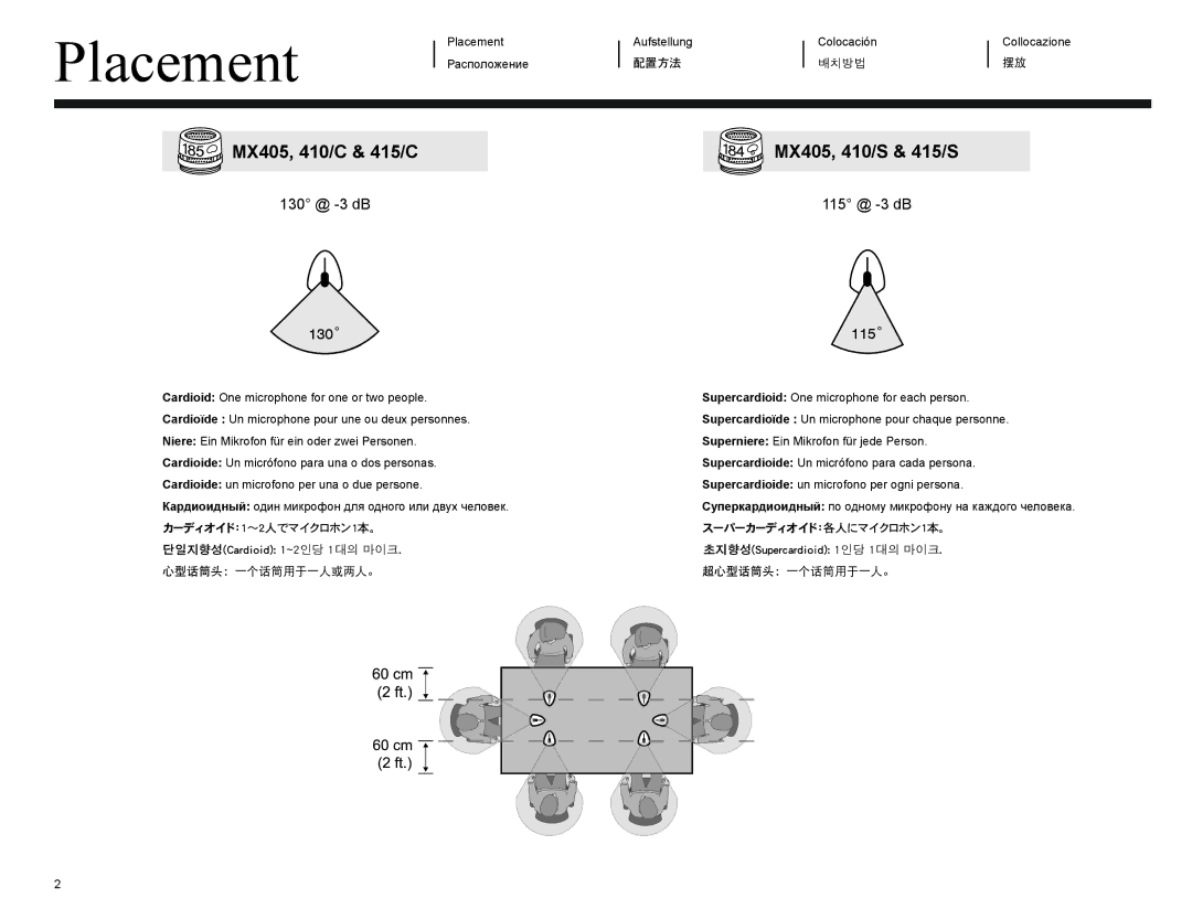 Shure MX400SMP, MX400DP manual Placement, 配置方法, カーディオイド：1～2人でマイクロホン1本。, 心型话筒头：一个话筒用于一人或两人。 超心型话筒头：一个话筒用于一人。 