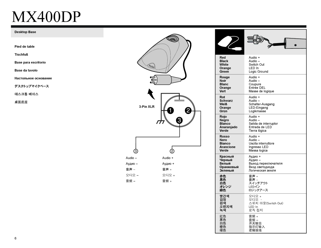 Shure MX400SMP, MX400DP manual 音声 +, スイッチアウト, ロジックアース 