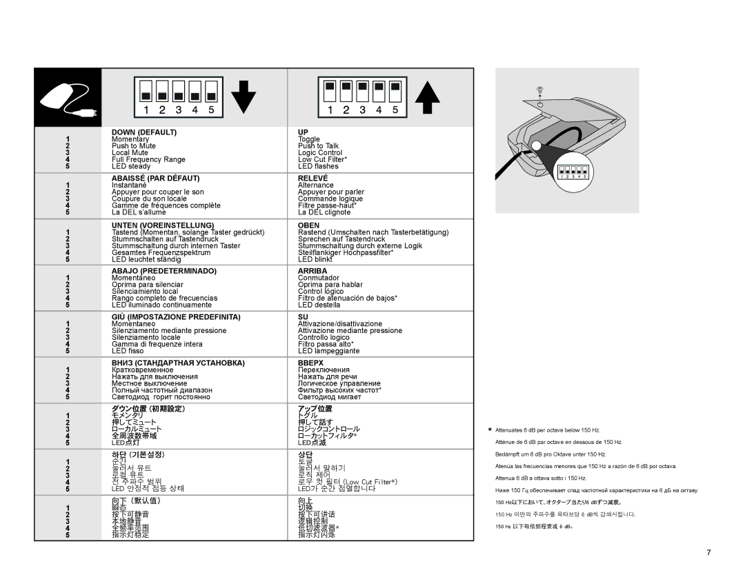 Shure MX400DP, MX400SMP manual Instantané Alternance Appuyer pour couper le son, Tastend Momentan, solange Taster gedrückt 